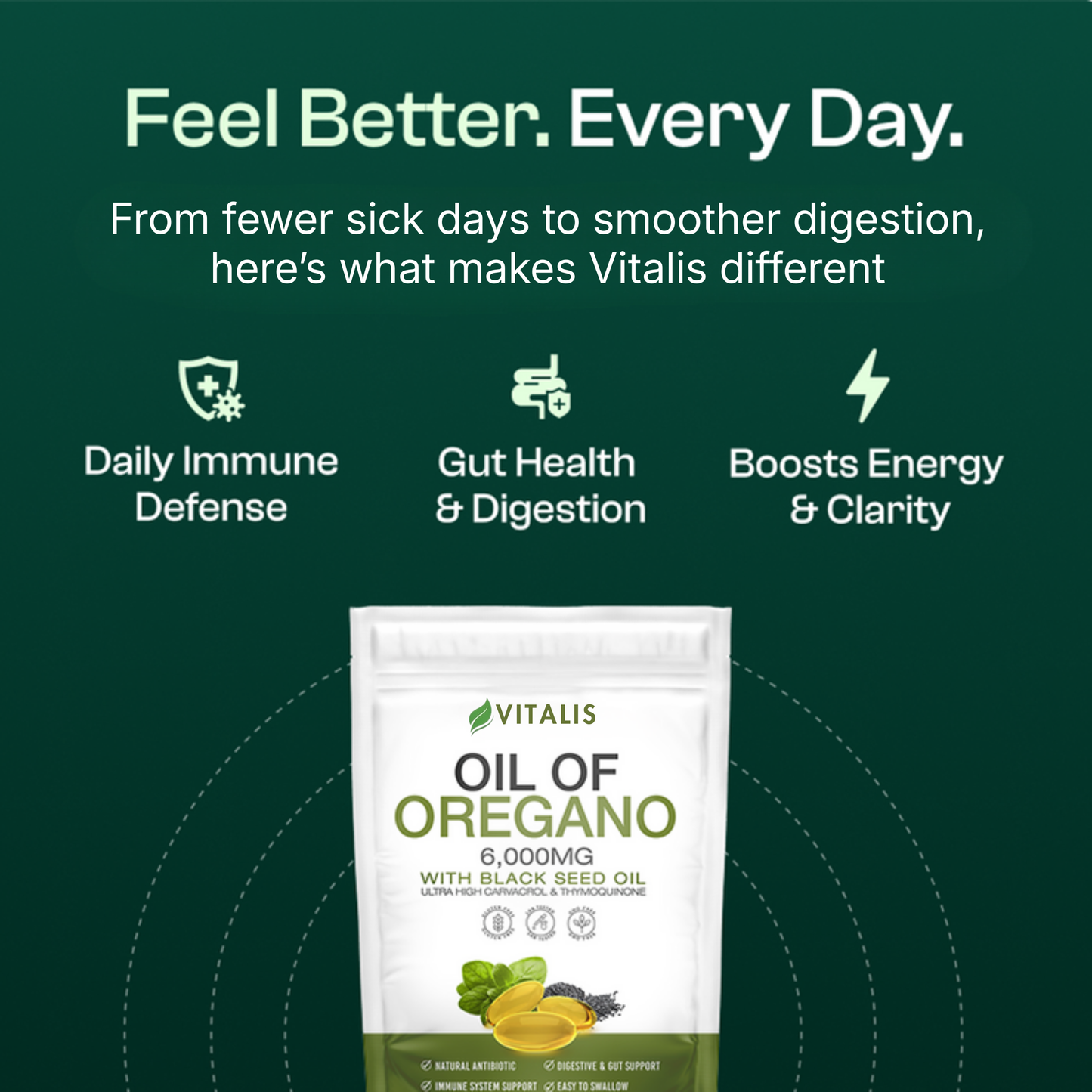 Oil Of Oregano Softgels